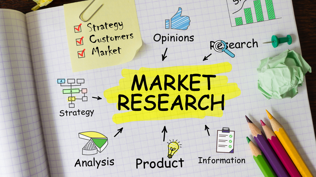 Stop Guessing, Start Knowing:  The Real Value of Marketing Research